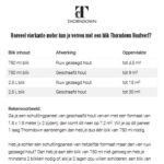 Verdekking overzicht tabel - Hoeveel m2 verf op hout