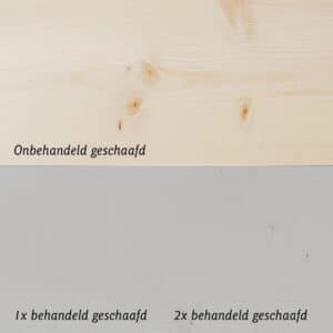 lichte grijze houtverf op geschaafd vuren hout
